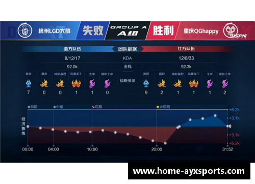 妖刀：球场上的绝世利器
